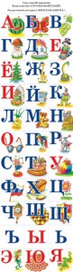 Алфавит 1. Раздаточный материал