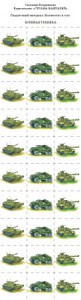 Военная техника. Раздаточный материал