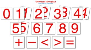 Счетный материал. Набор из 20 карточек. Цифры