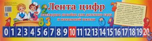 Лента цифр Наглядное пособие