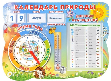 Стенд Календарь природы с карточками чисел, дней недели, месяцев и бланком дневника наблюдений