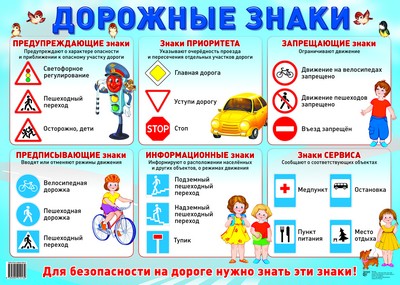 Дорожные знаки Демонстрационный плакат А2