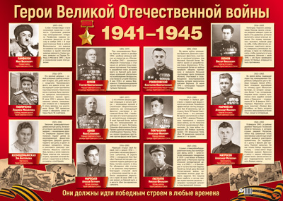 Герои Великой Отечественной войны. Плакат А2