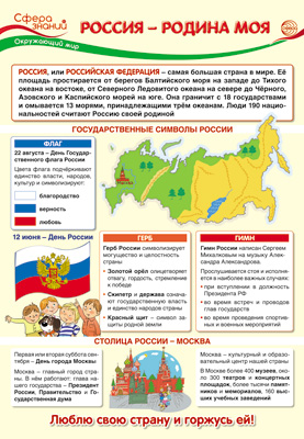 Россия - Родина моя. Окружающий мир в начальной школе. Плакат А3