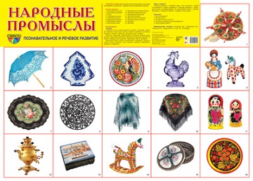 Народные промыслы. Плакат А2
