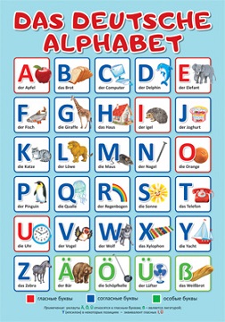 Немецкий алфавит Плакат. А3