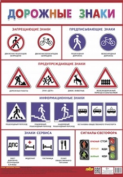 Дорожные знаки Плакат 550*770
