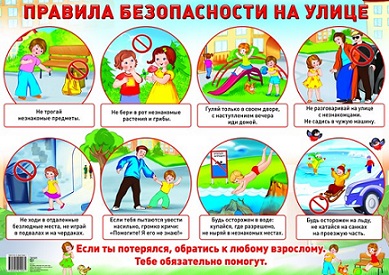 Правила безопасности на улице. Плакат А2