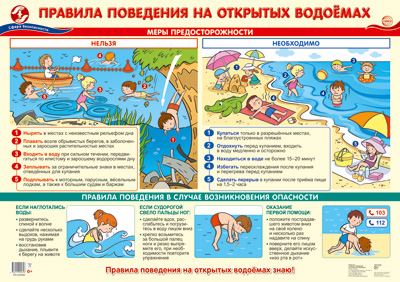 Правила поведения на открытых водоемах. Плакат А2