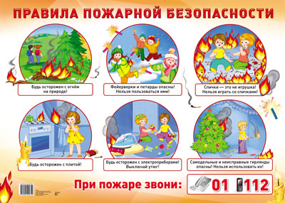 Правила пожарной безопасности. Плакат А2