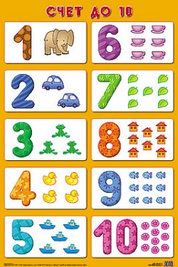 Счет до 10. Плакат.