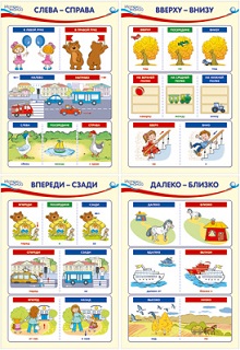 Комплект мини плакатов. Математика. Ориентировка в пространстве