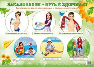 Закаливание путь к здоровью. Плакат А2