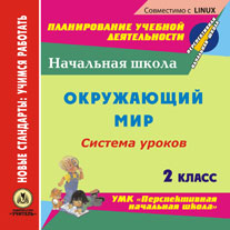 Окружающий мир. 2 класс: система уроков по УМК "Перспективная начальная школа". Компакт-диск для компьютера.
