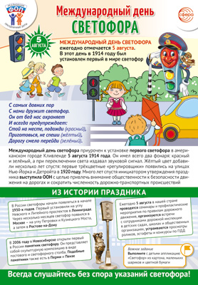 ����������� ���� �� ���. 5 ������� ������������� ���� ���������. ������ �3