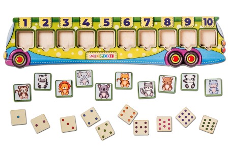 ����������� �������. ����� �������