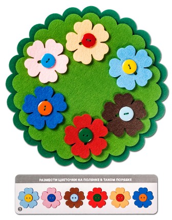 ��������� ������. ������������� ����