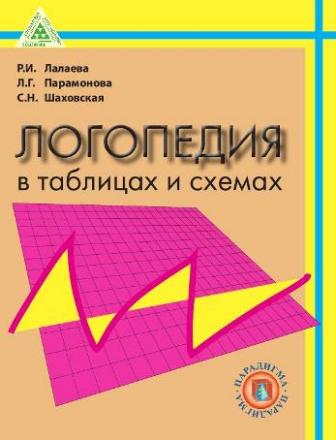 ��������� � �������� � ������