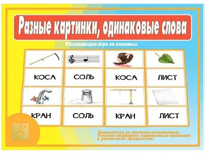 ������ ��������, ���������� �����. �������