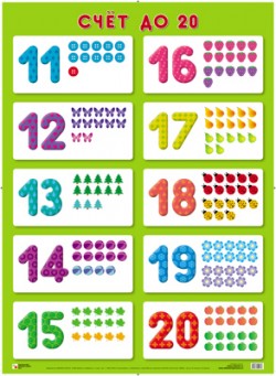 Счет до 20. Плакат